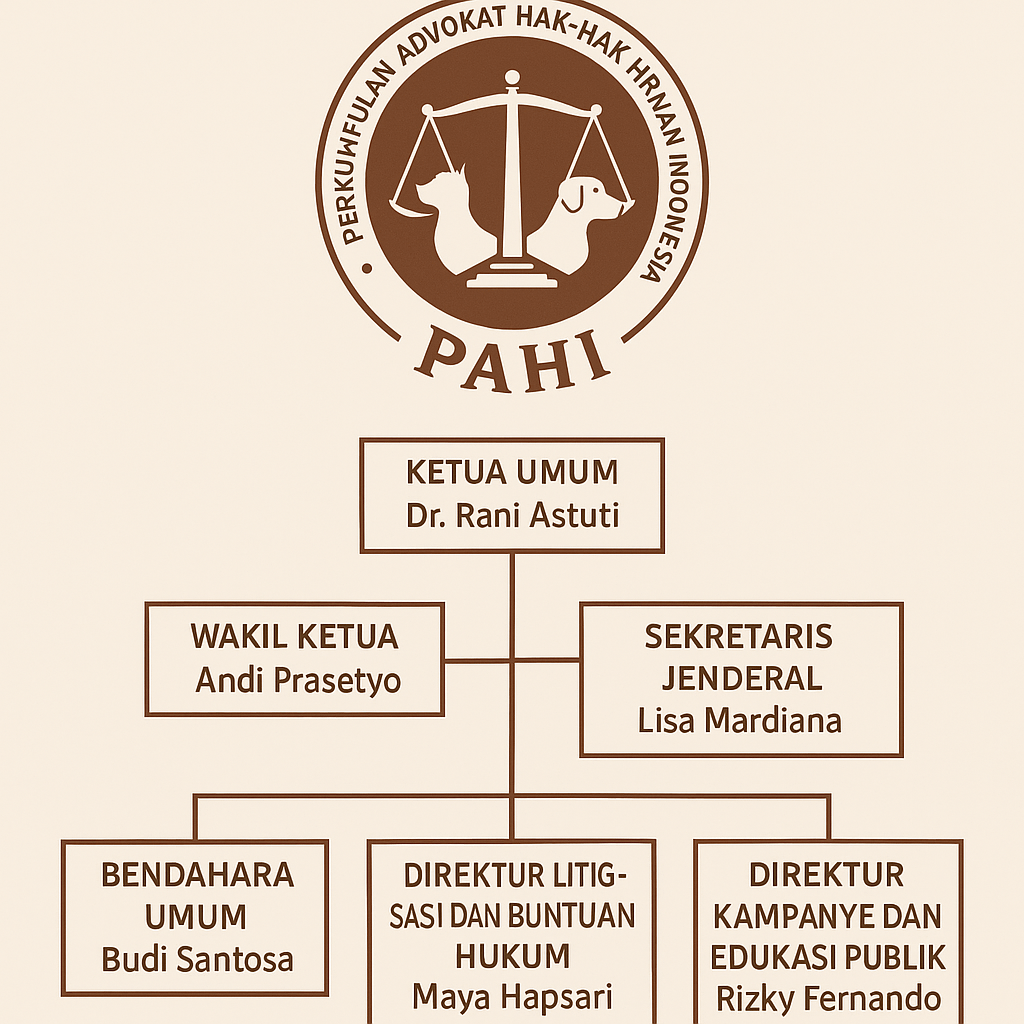 PAHI CABANG KAB BOYOLALI